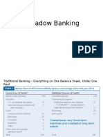 Shadow Banking