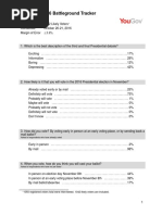 Download CBS News Battleground Tracker Florida Oct 23 2016 by CBS News Politics SN328596671 doc pdf