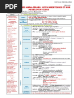 132 Thérapeutiques antalgiques, médicamenteuses et non médicamenteuses.pdf