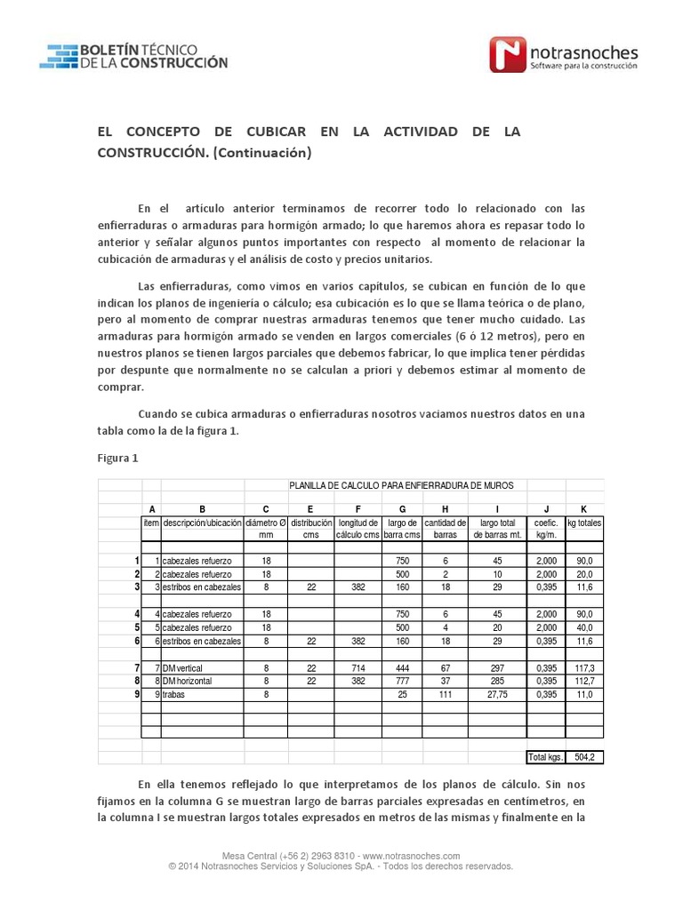 Cubicar Fierro | PDF | Science | Ingeniería