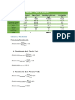 Datos Conserva Menestra