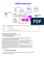 Gsm Architecture 1