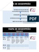 Mapa de Desempeño