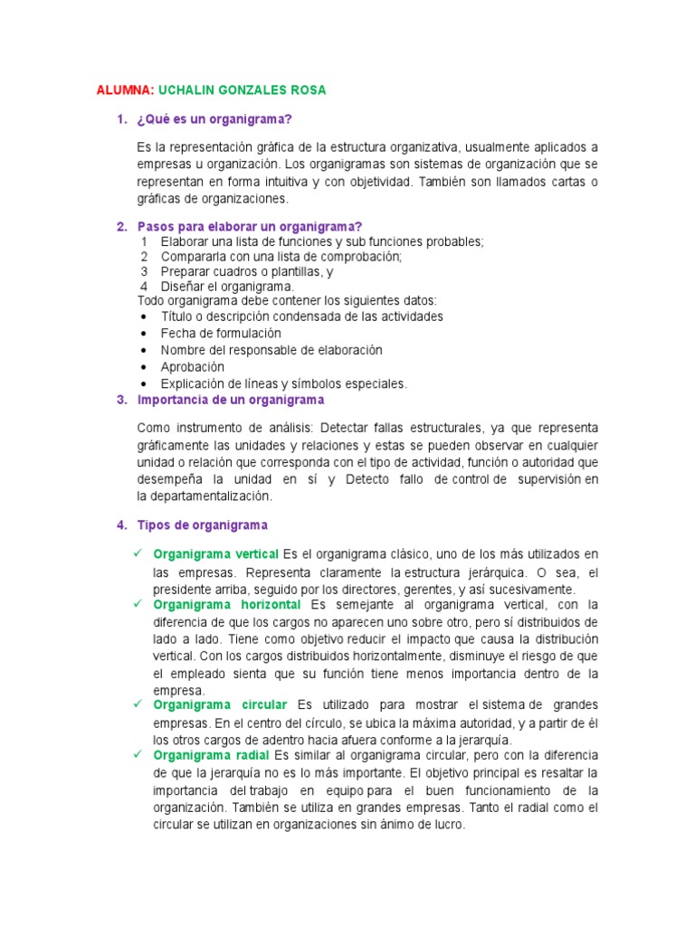 ORGANIGRAMAS | PDF | Crecimiento personal y profesional