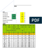 Table Calculation For Anchor and Towing Winch 19805-1 48 MM