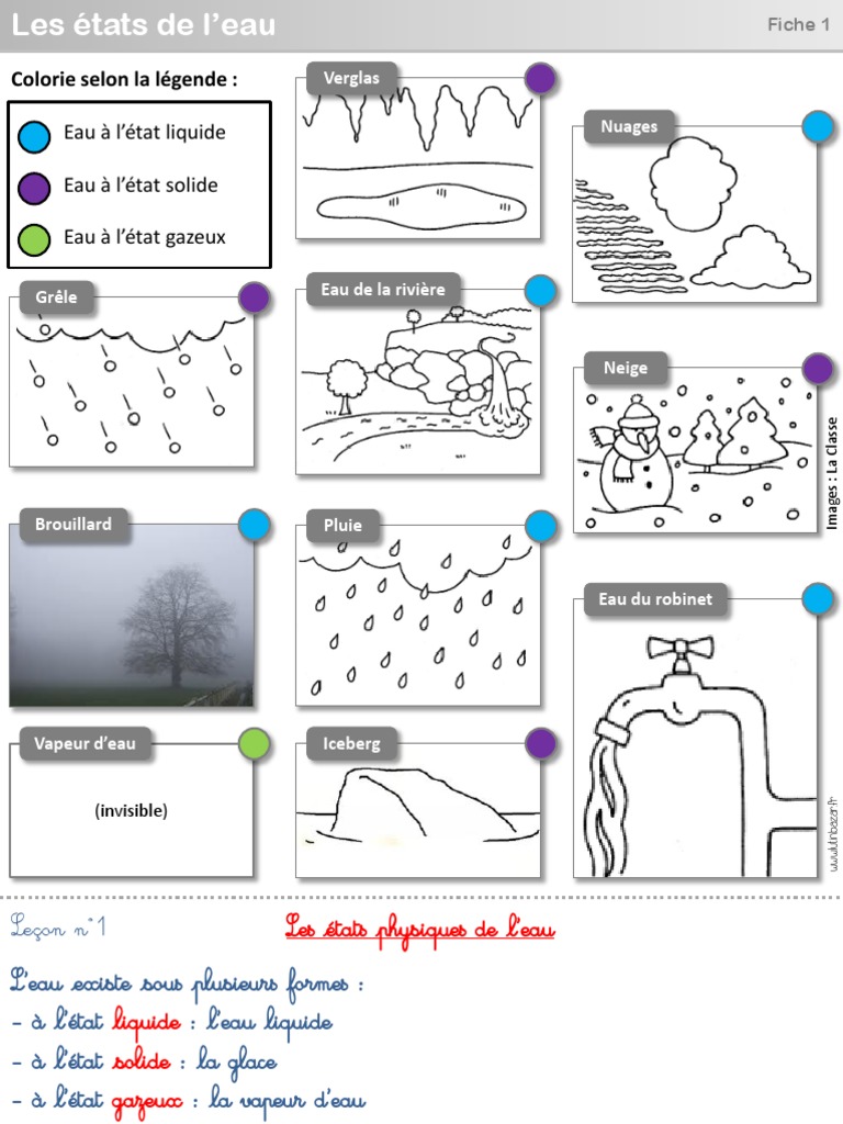 Exercices Les Changements D'état De L'eau 5ème Pdf