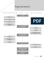 Trigonometría I: Resolución de problemas trigonométricos