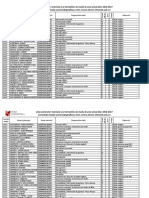 Lista Studenti Numere Matricole 2016-2017 Licenta FEAA