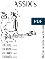 BASS BASICS Théorie - Black PDF