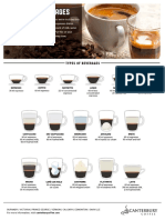 Canterbury Coffee Types of Beverages