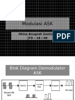 Modulasi ASK Ppt