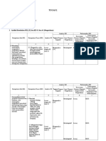 Analisis KD PPKn