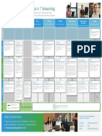 CareerCertification Poster.pdf