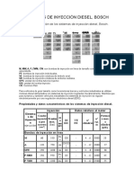 Sistemas de Inyección Diesel