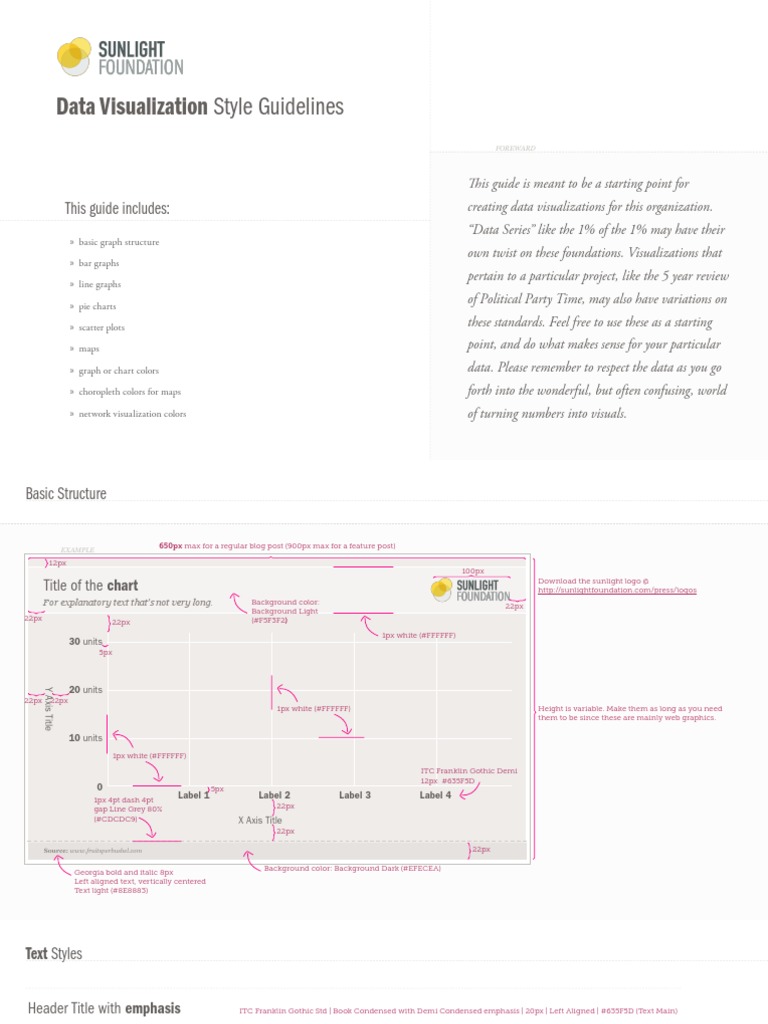 Data Visualization Style Guide | PDF | Chart | Scatter Plot