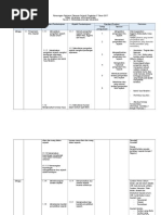 DSKP RPT KSSM t1 2017