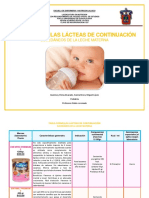 TABLA FORMULAS LÁCTEAS de Continuacion PDF
