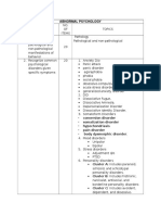 Table of Specifications For Psychomet Licensure Exam