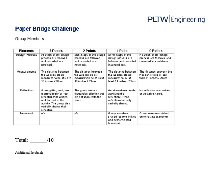 paper bridge challenge rubric