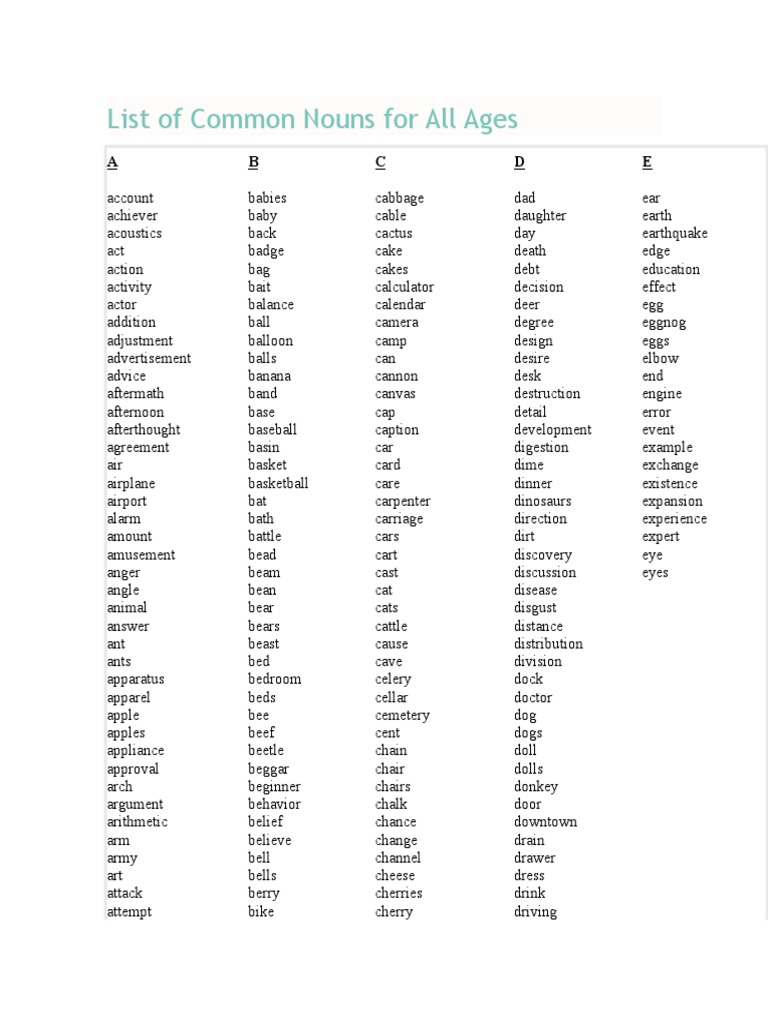 List of Common Nouns For All Ages | PDF | Nature | Foods