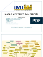 MAPASMMENTALES4