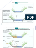 Environmental Options For River Maintenance Works: Desilting