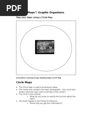 Circle Map Template