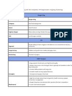 SWOT Analysis of Burger King With USP