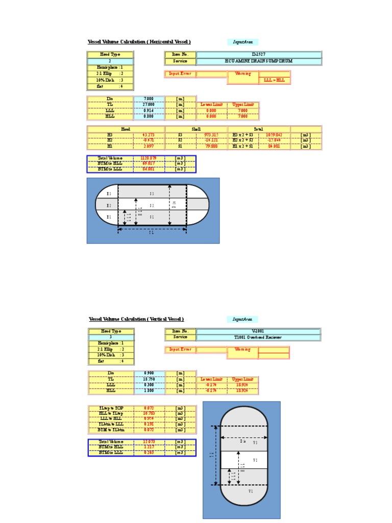 Vessel Volume Calculation (Horizontal Vessel) Head Type Item No. D