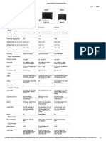 Sony - Product Comparison Chart