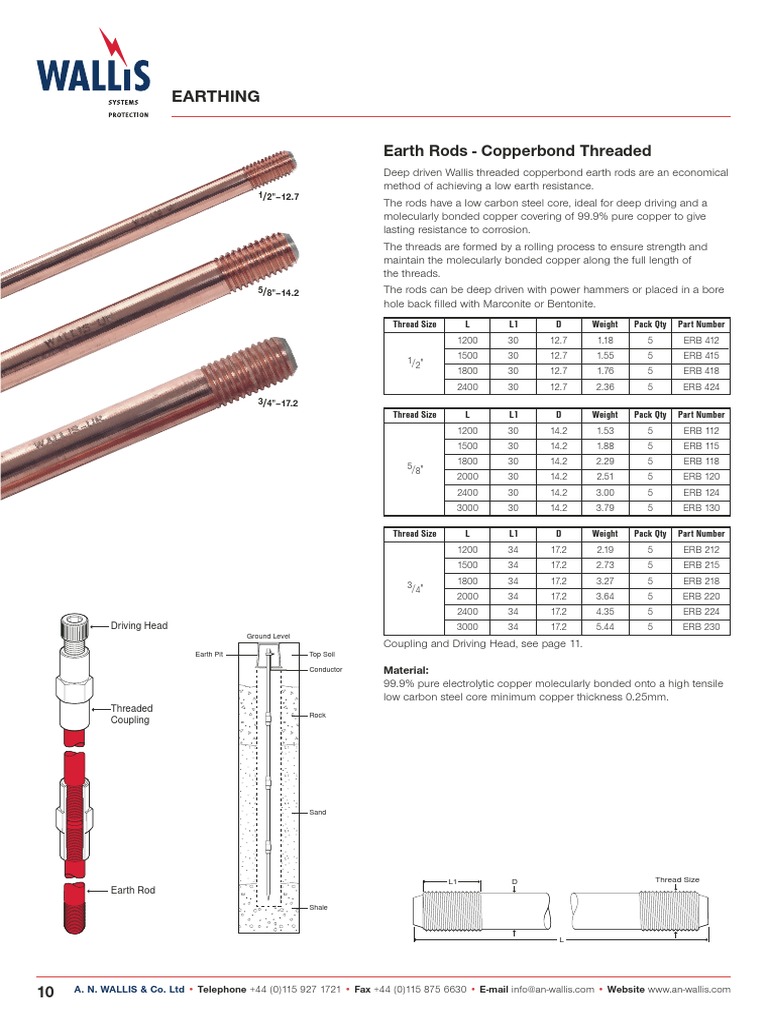Copperbond Threaded Earth Rods Guide | PDF | Technology & Engineering