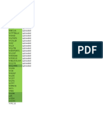 Tcodes For Utility