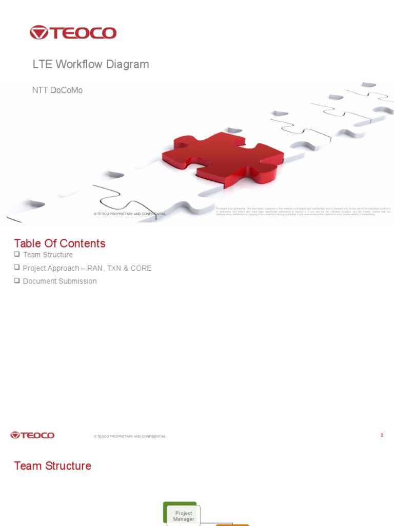 LTE Workflow Diagram: NTT Docomo | PDF | Computers