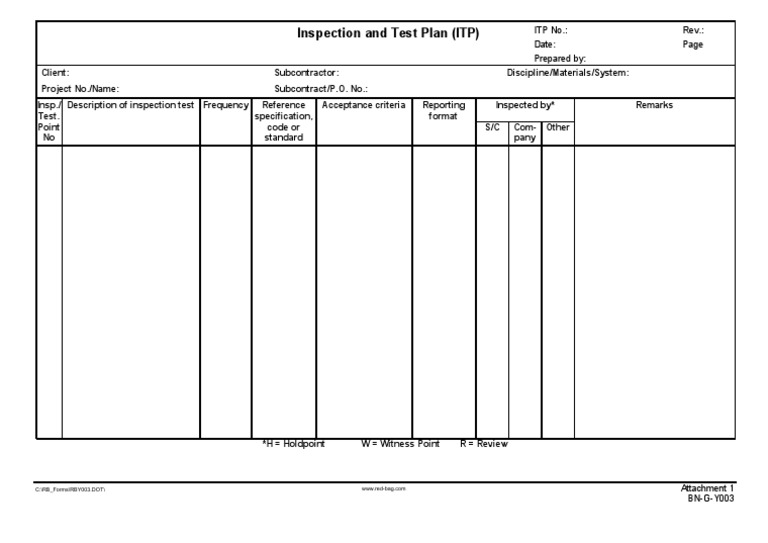Construction Inspection Test Plan Template | PDF