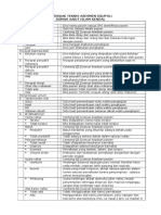 Petunjuk Teknis Asesmen Igd