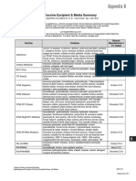 CDC vaccine excipient-table-2.pdf