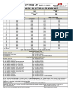 Ace City Price List: Ace City. Plot No GH - 01, Sector - 01 Gr. Noida West