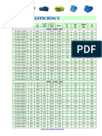 File Asu Ie3