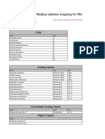 Modbus Address Map ZR160A2 Gen. 1 (APF206214)