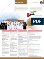 Conduct and Ethics of The Emirati Citizen Document