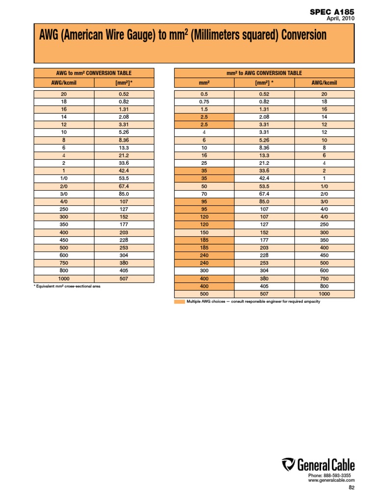 awg-american-wire-gauge-to-metric-sqmm-millimeters-squared-conversion-table-pdf