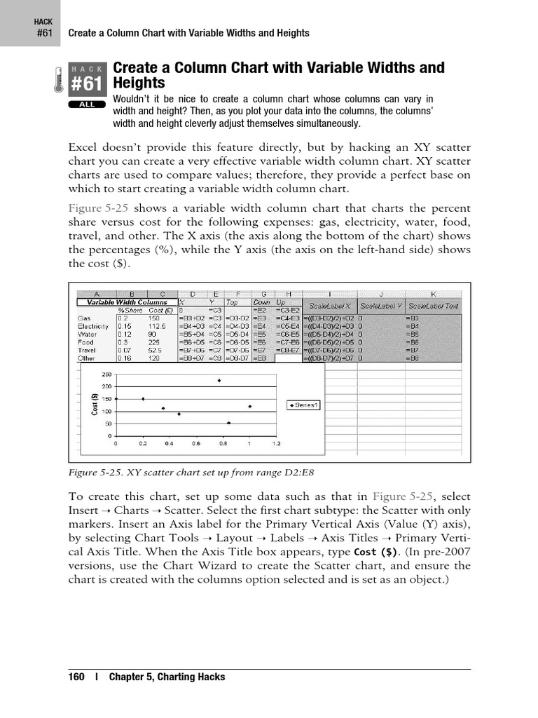 Variable Width Column Chart in Excel | PDF | Finance & Money Management ...