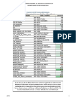 Boletín Telemétrico No.1_24102016