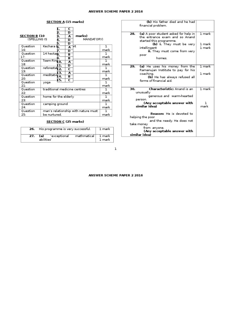 Answer Scheme Paper 2 2016 | PDF | Punctuation | Syntax