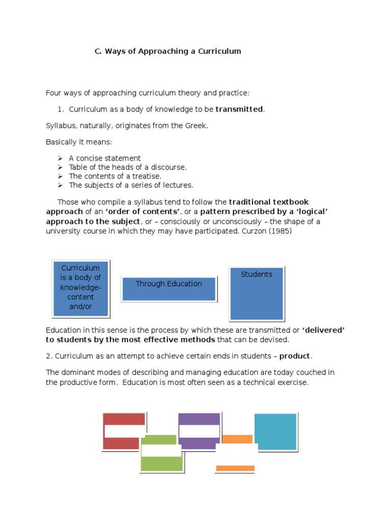 curriculum approaches | Curriculum | Teaching
