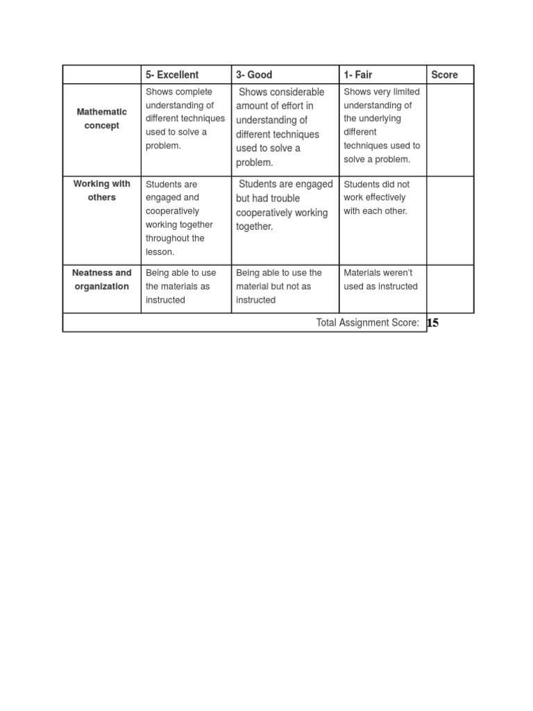 Lessaon Plan Rubric | PDF | Lesson Plan | Applied Psychology