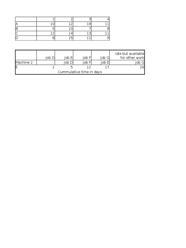 New Microsoft Office Excel Worksheet | PDF | Computing | Computer ...