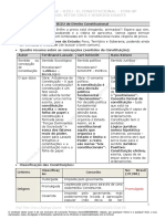 Dir Const BIZU GT ICMS SP 50230 PDF