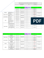 Matriz de Evaluación de Aspectos e Impactos