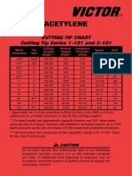doclib_8051_DocLib_4680_Victor Acetylene Cutting Tip Chart (0056-0411 Rev B)_Jul2011.pdf
